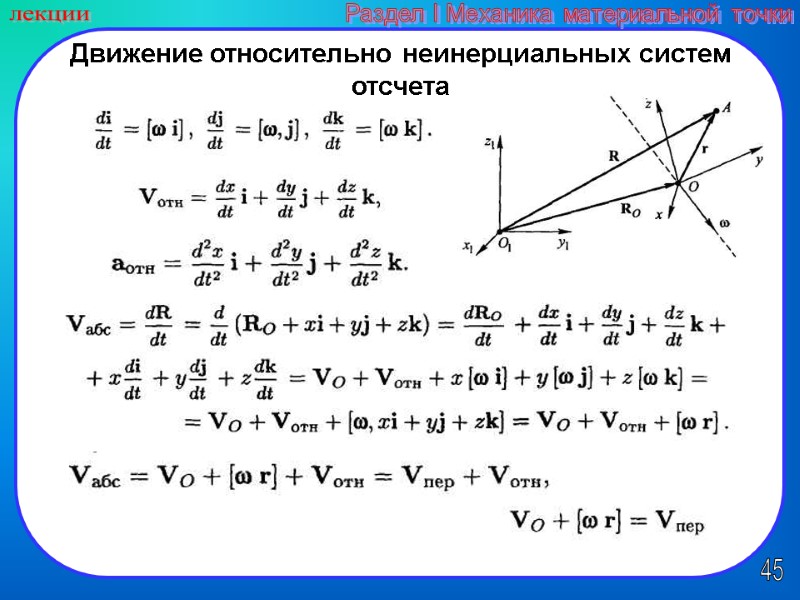 45 лекции Раздел I Механика материальной точки Движение относительно неинерциальных систем отсчета